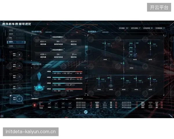 智能调度系统在数字化推进期落地 优化资源分配效率